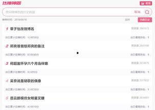 微博关注吃瓜,揭秘娱乐圈幕后故事